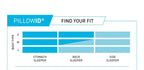 BedGear M5 Performance Mattress