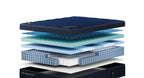 DreamCloud Ultra Memory Foam