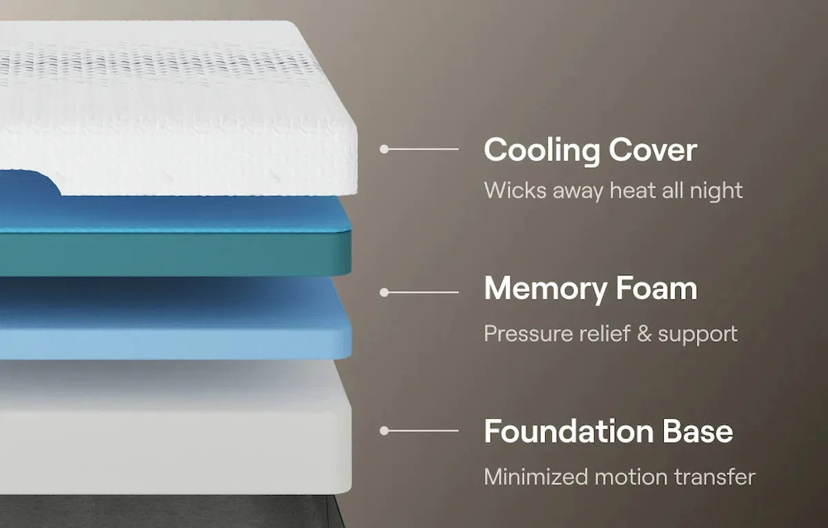 Nectar Ultra Memory Foam