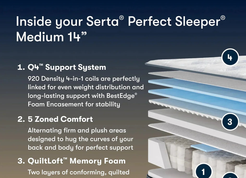 Serta Cascade Canyon Medium