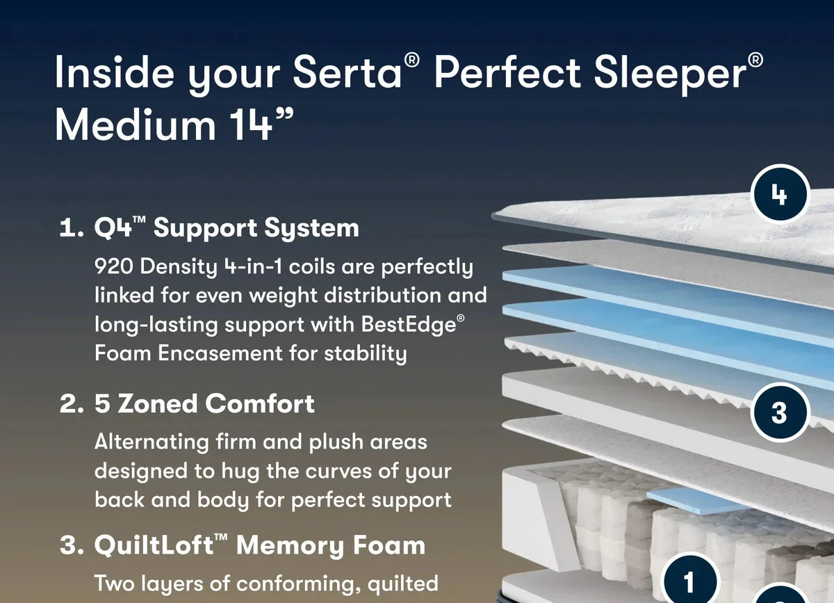 Serta Cascade Canyon Medium