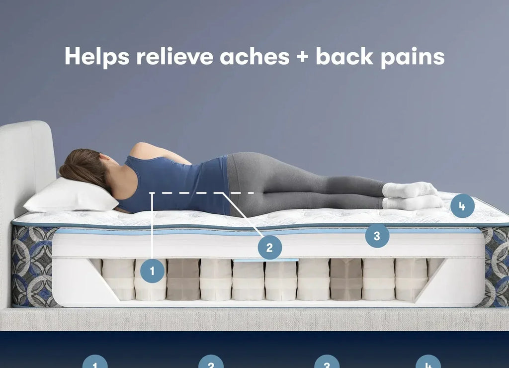 Serta Cascade Ridge Plush