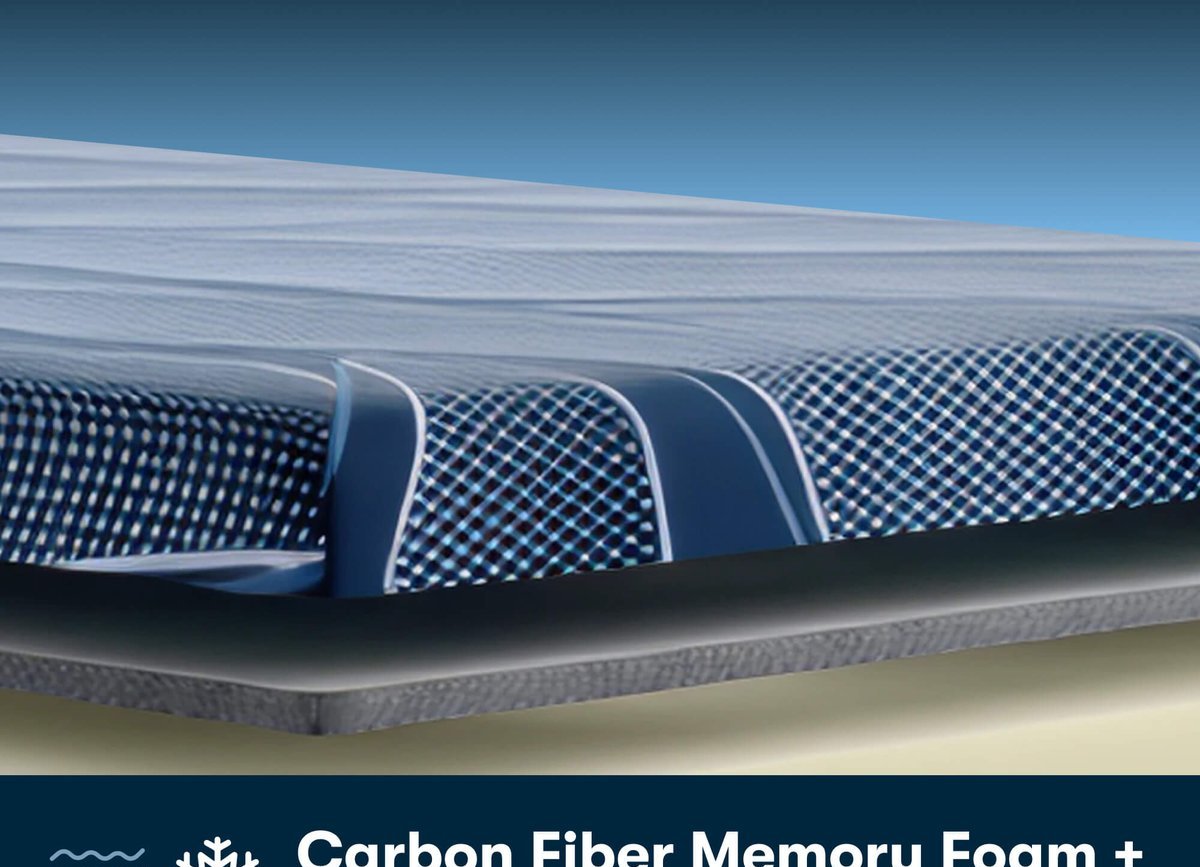 Serta iComfort Mattress